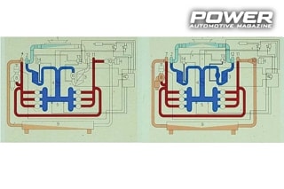 Know How: Turbo Part XXΙII